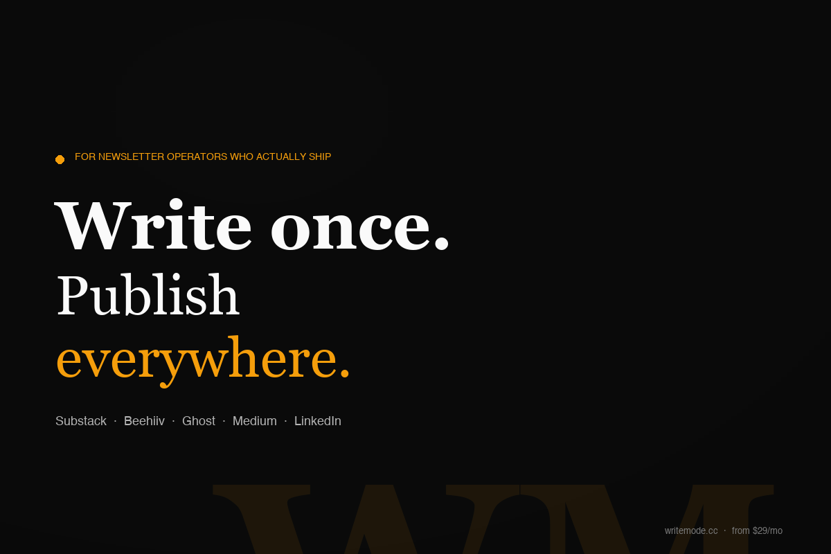 WriteMode — Write once. Publish everywhere.